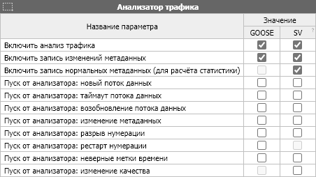 Название